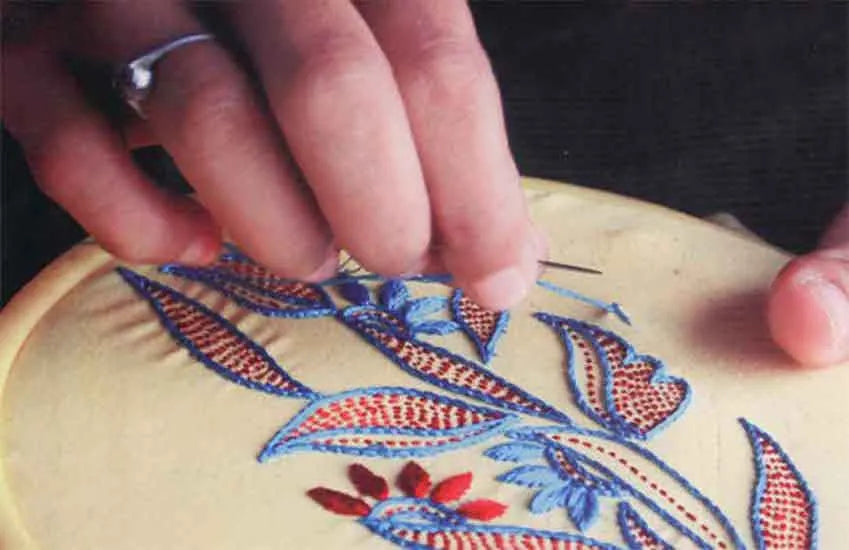 Chikankari Embroidery of Lucknow: A Time...